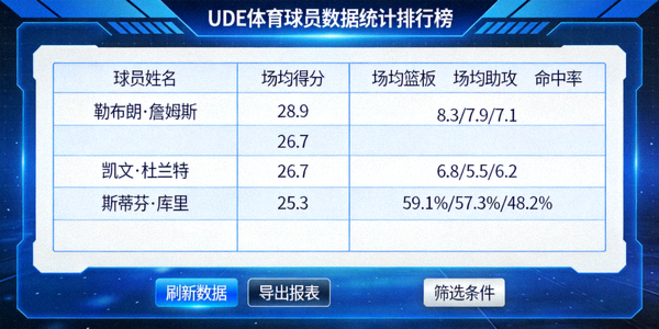 UDE体育官方网站Logo - 高清回放与球迷社区